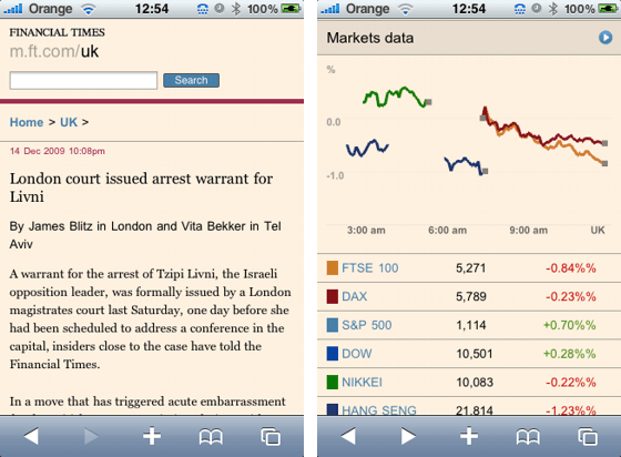 An article and the Markets Data view on the FT mobile website