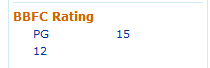 Amazon BBFC ratings